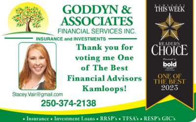 Gratitude for Being Voted One of the Best Financial Advisors in Kamloops!